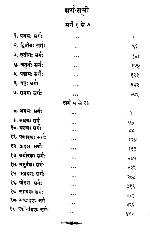 Raghuvamsa Mahakavyam ( KSS 44)